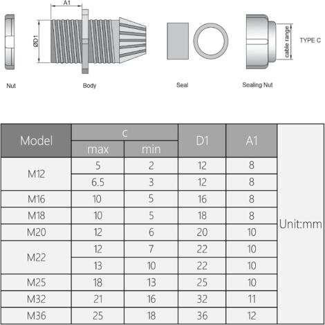Presse-Étoupes Étanches M20 - Lot De 6 | Pour Câbles 6-12mm | Étanchéité IP68 | Gris
