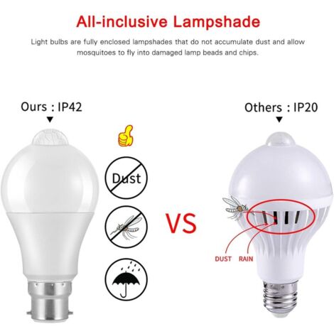 Ampoule Detecteur de Mouvement B22 Baïonnette LED, 12W, 1020lm, Blanc Froid 6000 K, CIR  85, étanches IP42 à économie d'énergie, non dimmable, Ampoule à Détecteur de Mouvement(2 pièces)