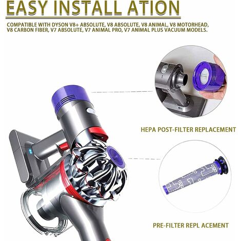 2x filtre moteur HEPA adapté pour Dyson V11 / V15 - Remplacement  d'aspirateur balai 