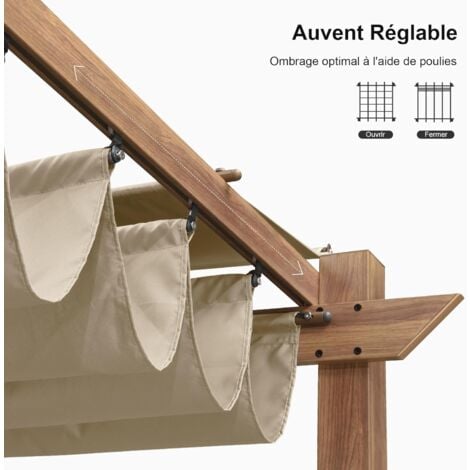 PURPLE LEAF Pergola Jardin Extérieure Rétractable en Aluminium, Cadre à Finition Imitation Bois, avec Double Auvent Pare-soleil, 4 x 3 m, Beige - 2