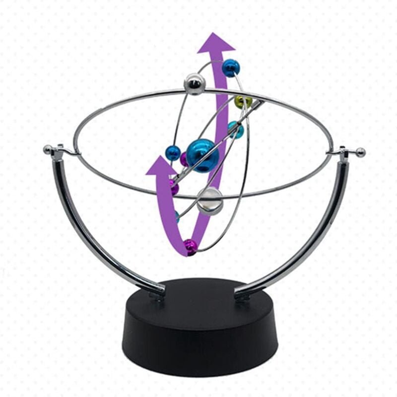 Gadget tournant orbital cinétique mouvement perpétuel bureau art jouet  bureau décoratio 4713893411292