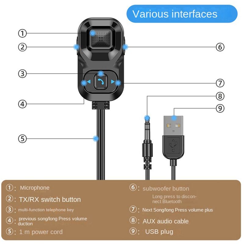 Adaptateur USB Bluetooth, Adaptateur Bluetooth 5.1 dans la Voiture AUX/USB  Double Sortie, Adaptateur Jack Bluetooth pour Voiture Récepteur Bluetooth