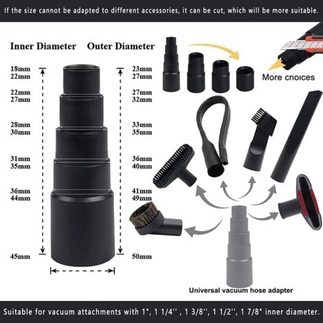 Aspirateur Brosse Ronde, Brosse Aspirateur Universel 35mm / 1.38in ABS de  Diamètre Intérieur pour la Plupart des Accessoires Aspirateurs 
