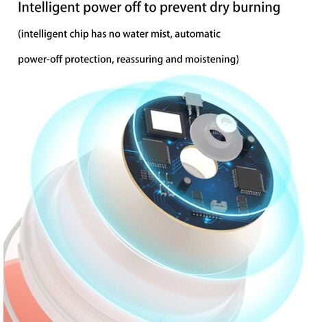 Diffuseur d'huiles essentielles USB, humidificateur ultrasonique d' aromathérapie, brumisateur pour voiture et maison, pulvérisateur hydratant  avec lampe de nuit LED