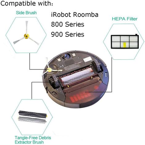 Pièces détachées aspirateur Irobot Base De Recharge Roomba Série