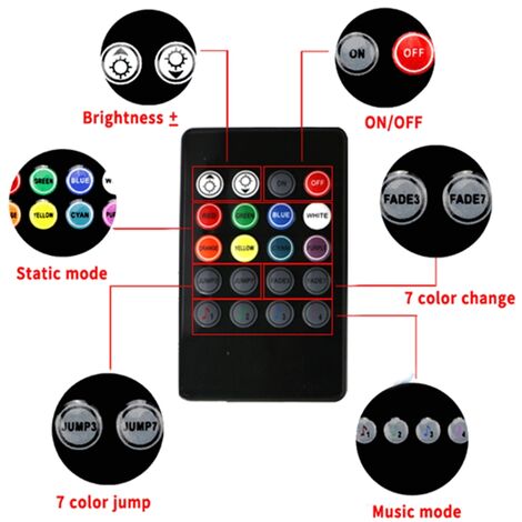 ContrôLeur LED RGB APP ContrôLeur de Musique Bluetooth RGB pour Bande LED  5050 ContrôLeur RGB 4