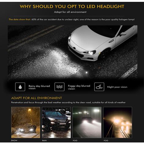 CAR WORK BOX Ampoule H4 LED, 16000LM 80W Phares pour 12V Voiture, 6500K  Xénon Blanc : : Auto et Moto