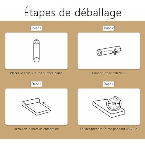 STANEW Matelas en Mousse forme Two Pack, Épaisseur 18cm, Mousse A Mémoire Matelas de Forme Respirante, Matelas Réversible des deux côtés, Rembourrage Super doux, Matelas Ergonomique(90x190x18cm)