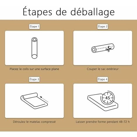 STANEW Matelas en Mousse, Épaisseur 18cm, Mousse A Mémoire Matelas de Forme Respirante, Matelas Réversible des deux côtés, Rembourrage Super doux, Matelas Ergonomique(140x190x18cm)