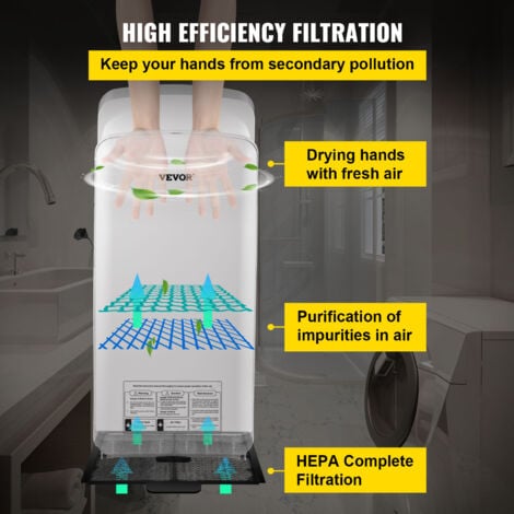 VEVOR Seche-Mains Automatique 2000W Seche Main Air Pulse Electrique Commercial ABS Super Puissant Filtration HEPA 43℃ Moteur a Balais Carbone pour Secher Sechage Mains Toilettes 290x220x685 mm Blanc