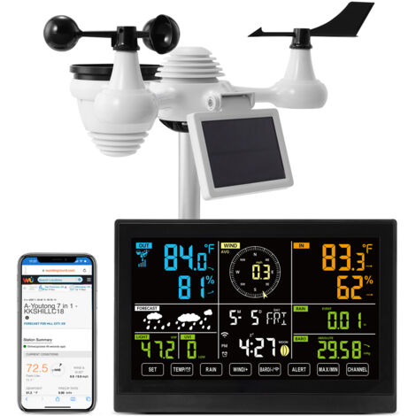Mophorn – Station météo sans fil Wi-Fi 7 en 1 – Grand écran couleur 7,5 pouces – Température, humidité, vitesse du vent, capteur de pluie – Fonctionnement continu