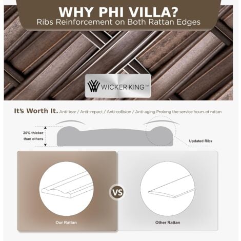 PHIVILLA Outdoor Garden Corner Sofa Furniture Set for 5-7 Persons Metal Frame Rattan Comfortable Patio Set Armchair Ottoman with Cushions Dark Brown Weather Resistant