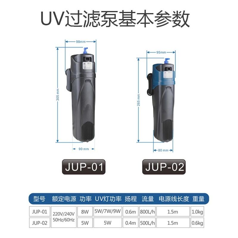 Nouvelle pompe de filtre d'aquarium Lampe UV d'aquarium Purification d'eau  intégrée Oxygénation Pompe interne Aqua [livraison gratuite]