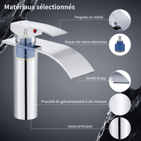 Airuida Robinet Cascade Salle De Bain Chromé Poli - 3 Trous, Double Levier, Bonde Pop-up Incluse