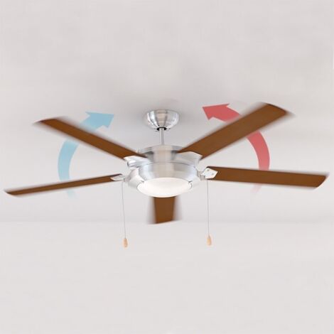 Cecotec Deckenventilator Mit Licht EnergySilence Aero 3600 – 3 Einziehbare Flügel, DC-Motor, Fernbedienung, Timer