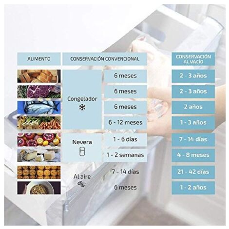 Cecotec Rouleaux Gaufrés Set de 2 Rouleaux Grands 28 x 600 cm. Convient pour la cuisson à basse température, Surface gaufrée, Sans BPA. Des tailles de sacs personnalisées.