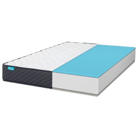 Matelas Pour Berceau Bébé 10 Cm D'épaisseur - Noyau HR ECOPUR Respirant - Taille 70 X 140 Cm - Double Face Ferme - 13