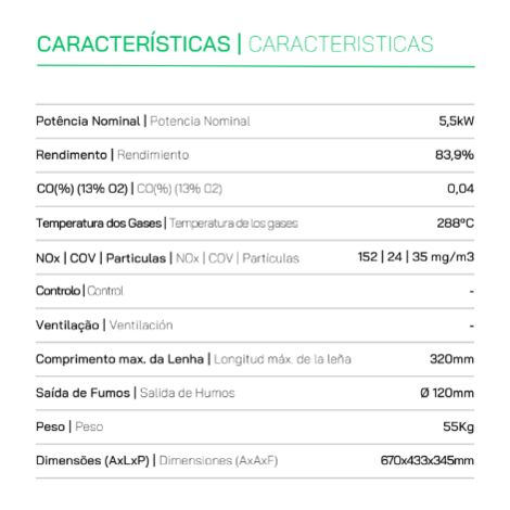 ESTUFA LEÑA VITORIA 5,5 KW-S