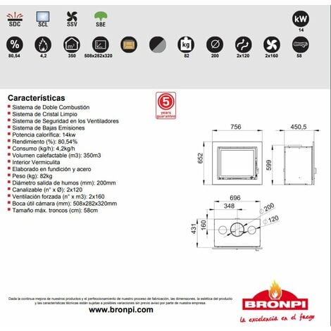 BRICOSOL ESTUFA DE LEÑA INSERTABLE BRONPI MODELO FLORIDA