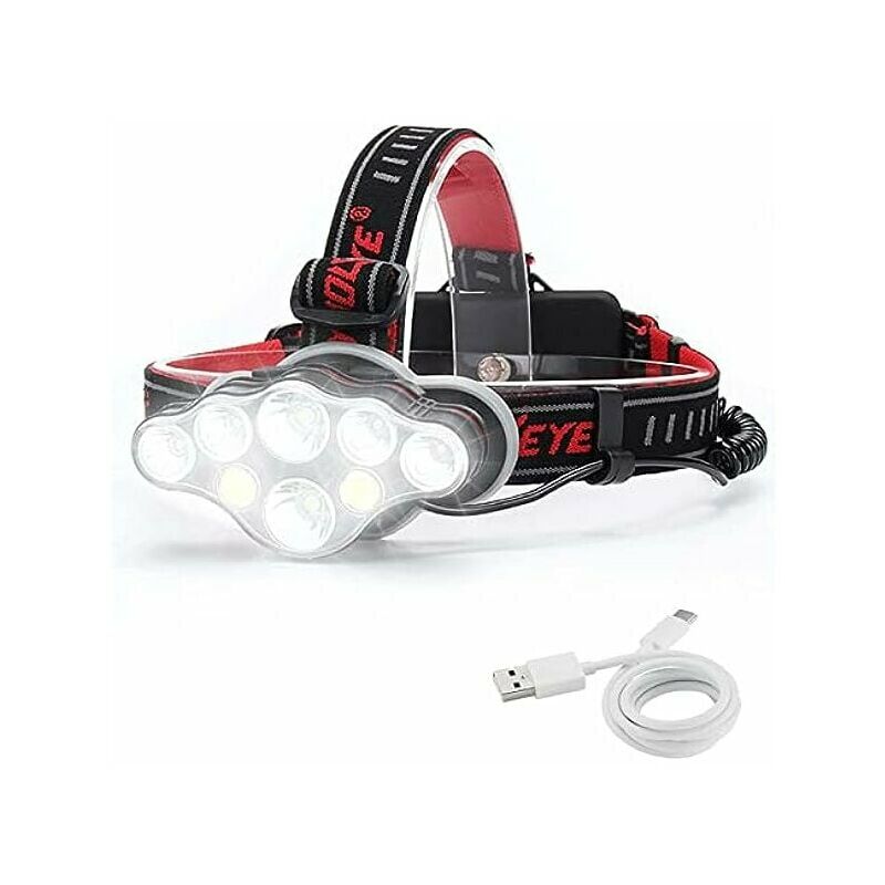 Rechargeable Headlamp, Super Lumen 18000, LED Light Modes, Powerful  Headlamp Hands-free Lamp for Camping, Fishing, Cycling and Hiking,  Certified Waterproof