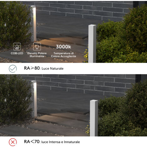 20 Pezzi Rete Galleggiante Per Laghetto - Protezione Da Uccelli E Foglie Per Pesci - Foto 10