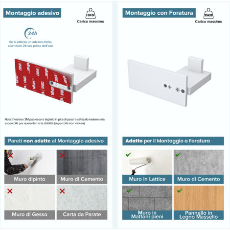 Supporto Targa Oro Fmi Modello Con Rilievo &ndash; Acciaio Inox, Senza Forare Per Vespa