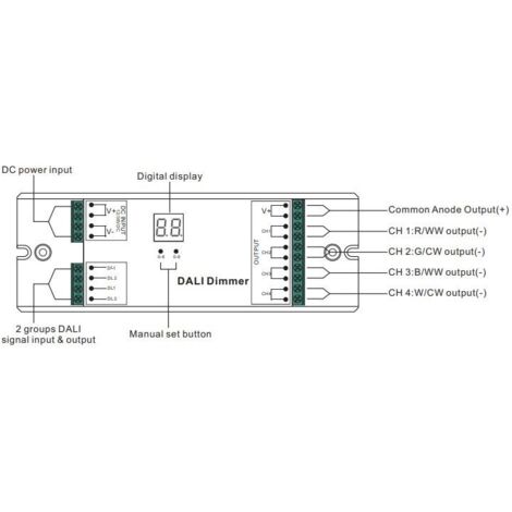 LED CONNEX 1-10V Dimmer PWM 4x8A 12-36V DC