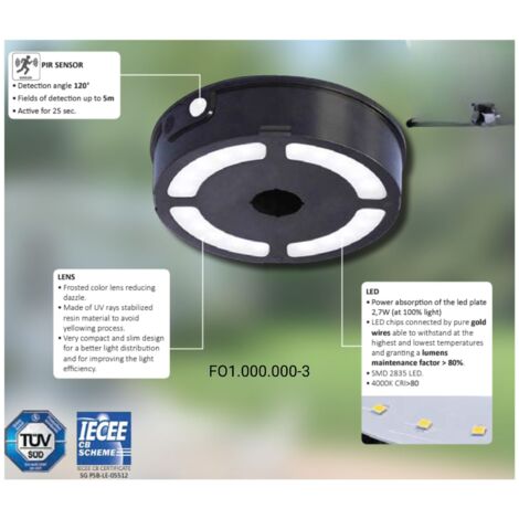 Applique murale solaire "FORTUNATO" FUMAGALLI - Capteur PIR - 3 - Noir