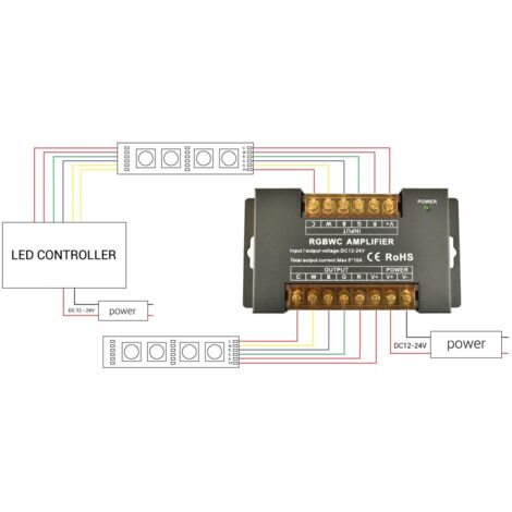 Amplificateur de signal RGB + CCT 12-24V DC - 10A/Canal - Haute