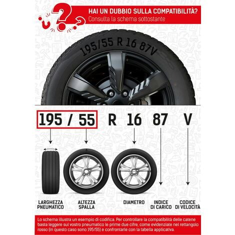 CATENE DA NEVE OMOLOGATE 9mm PNEUMATICI 195/55-16 GRUPPO 80 195/55 R16