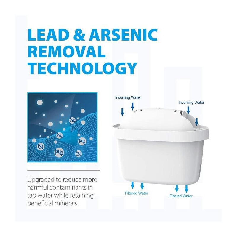 Filtro Brita Cartuchos De Filtrado De Agua Wessper - 6 Unidades - Compatibles Con Brita, Dafi Y Más Cartuchos Para Purificador De Agua