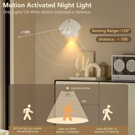 Comprar Luz con Sensor de movimiento con interruptor, luz LED nocturna,  lámpara de noche recargable por USB para cocina, armario, lámpara, luz de  escalera