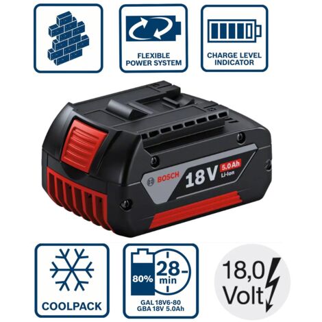 18V GBA 5.0Ah BOSCH Akku - 1600A002U5