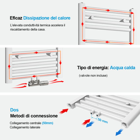 Scaldasalviette Elettrico Heilmetz 70x40cm - Termostato Digitale, Timer, 250W, Bianco - Foto 8