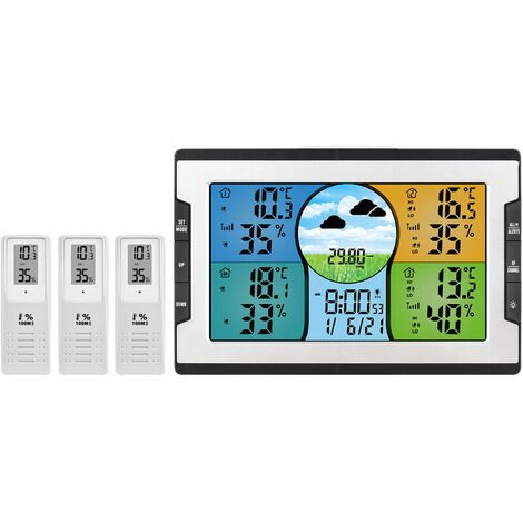 Netatmo Healthy Home Coach - Multi-capteur Température/Humidité/Qualité  de l'air/Bruit WiFi compatible iPhone/iPad/Android
