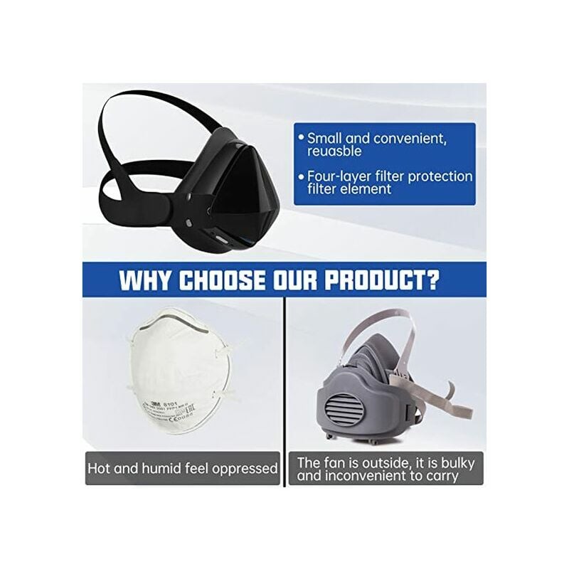 3M™ Pièces pour demi-masque respiratoire Caoutchouc ; Taille ; Petite  taille/Taille moyenne Appareils respiratoires filtrants à demi-masque
