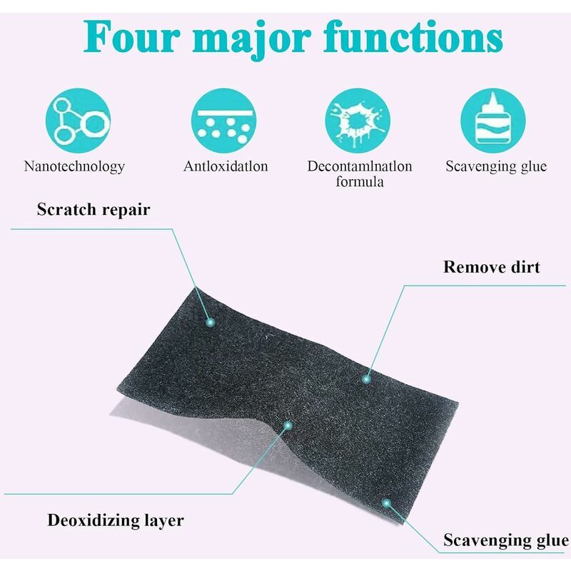 4/8Pcs Nano Sparkle Gratter Voiture Tissu Rayures Gomme Surface Réparation  Pour Peinture Automobile Rayures Décapant Éraflures Tissu - AliExpress