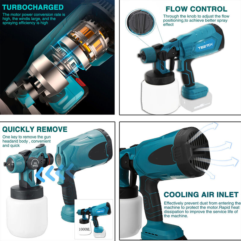 Pistola a spruzzo elettrica spruzzatore di vernice senza fili ricaricabile  per batteria Makita 18v vernice Spray senza fili rivestimento in acciaio  per mobili Airbr