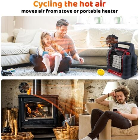 GFTIME Ofenventilator mit 6 Blättern Kaminventilator, Ventilator für Kaminofen, Holzofen, Kaminventilator ohne Strom, wärmebetriebener Ventilator mit Halterung