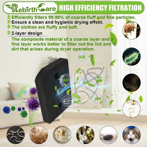 Filtre éponge mousse du sèche-linge à condensation filtre en