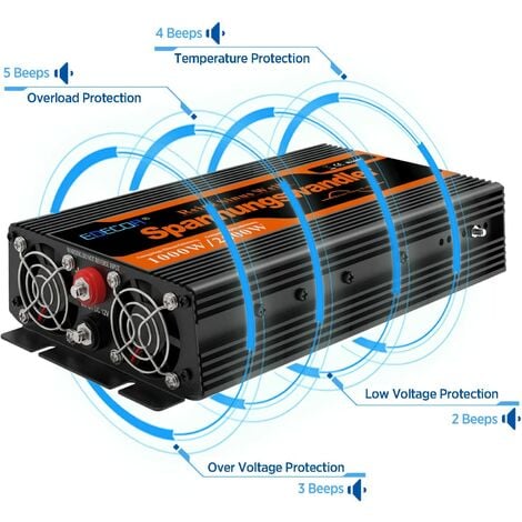 EDECOA Wechselrichter 12v auf 230v Reiner Sinus 1000w Wohnwagen  Spannungswandler 2X USB und Fernbedienung KFZ Stromwandler
