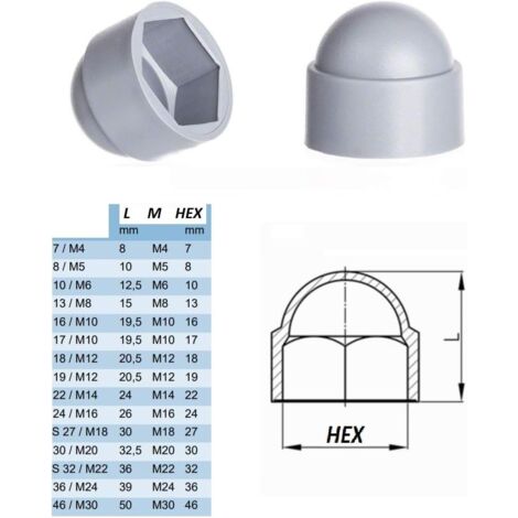 Copridado Esagonale In Gomma Da 145 Pezzi, Copribulloni Cappucci Per Viti, Kit Dadi In Plastica Con Scatola Di Immagazzinaggio, 145 Pezzi Neri M4 M5