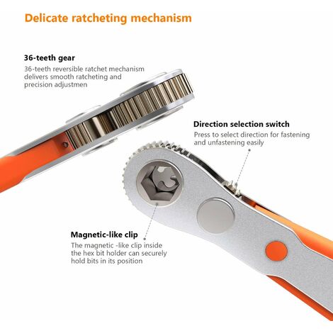 GEARWRENCH Ratschen-Reparatur-Set – 1/4" Antrieb, 72 Zähne, Schmaler Kopf