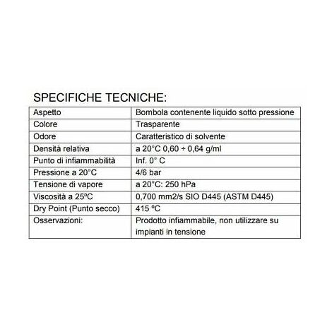 Pulitore per contatti elettrici Non Infiammabile IT