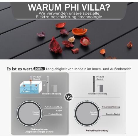 PHIVILLA Gartentisch und Stühle 4er Set Terrassentisch Stühle Metall