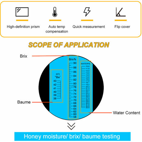 Réfractomètre à miel pour l'humidité du miel, Brix et Baume, utilisations  3-en-1, 58-90% Brix Scale Range Testeur d'humidité au miel avec Atc