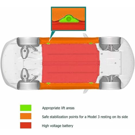 Coussin de levage pour Tesla Model 3, Y, X, S 4 pièces Jack Point