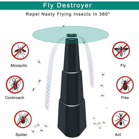 Ventilateur anti-mouches, ventilateur répulsif aux insectes