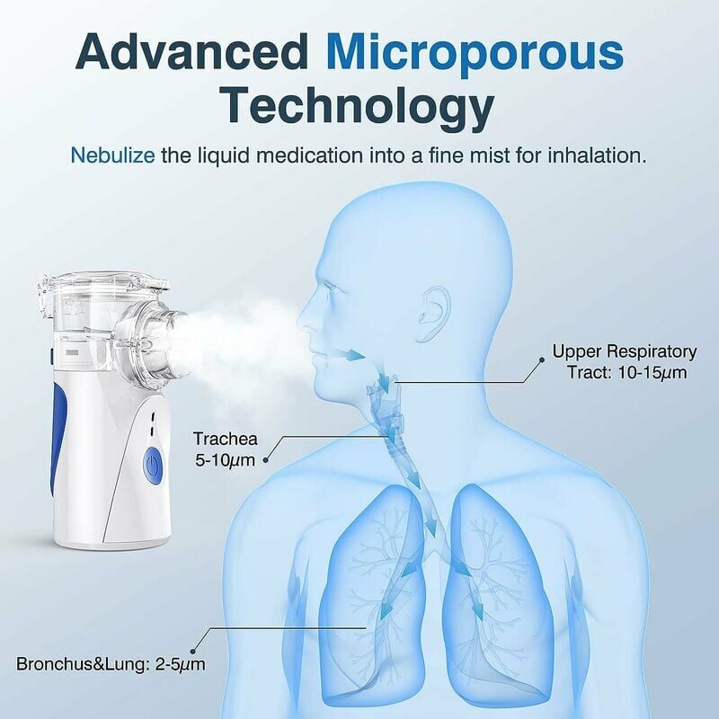 Inhalateur,Inhalateur nébuliseur avec embout buccal et masque pour enfants  et adultes, Portable et silencieux, Pulvérisation réglable