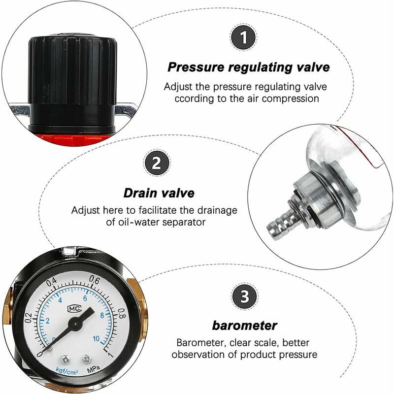 Filtre régulateur lubrificateur air comprimé PREVOST KTB SM1 de